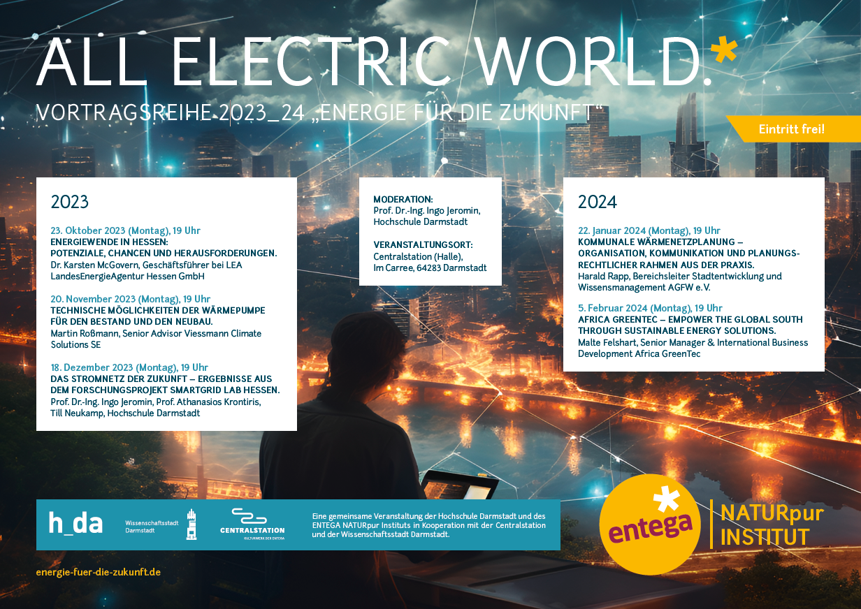 Plakat All Electric World